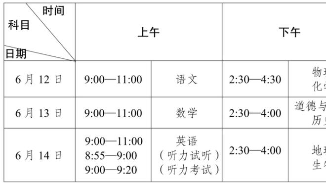 塞维利亚官方：任命何塞-卡拉斯科为新主席，原主席担任副主席